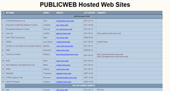 Desktop Screenshot of pralab.tamu.edu
